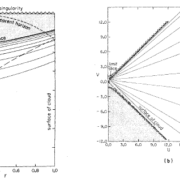Time Functions in Numerical Relativity: I. Marginally Bound Dust Collapse