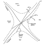 The Contributions of Bryce DeWitt to Classical General Relativity