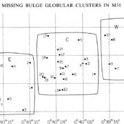 The Missing Bulge Globular Clusters in M31: New Optical Candidates