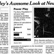 INTERNATIONAL BUSINESS; Silicon Valley’s Awesome Look at New Sony Toy – New York Times
