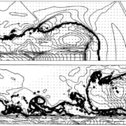 Structure And Dynamics Of Supersonic Jets