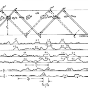 Gravitational waves and red shifts: A space experiment for testing relativistic gravity using multiple time-correlated radio signals