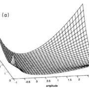 Initial Data for the Black Hole plus Brill Wave Spacetime