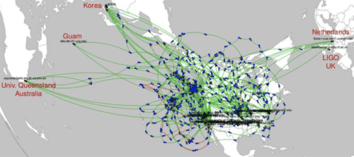 Advanced Global-Scale Networking Supporting Data-Intensive Artificial Intelligence Applications