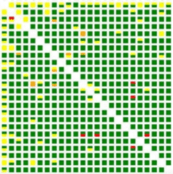 The Pacific Research Platform Enables Distributed Big-Data Machine-Learning